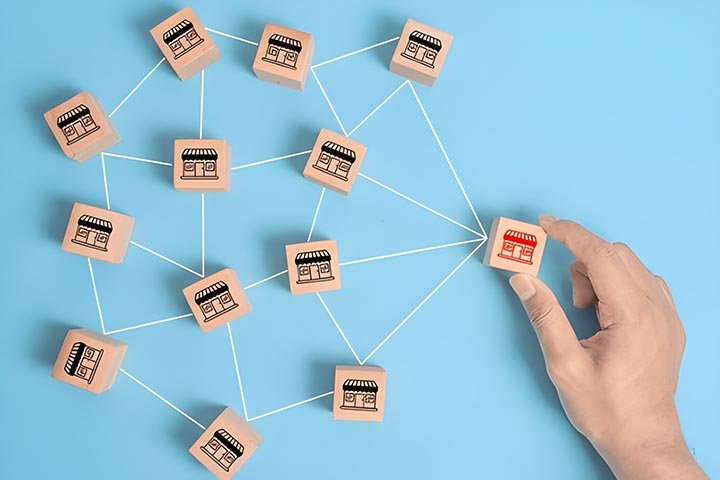 Franchise & Multi-location Marketing