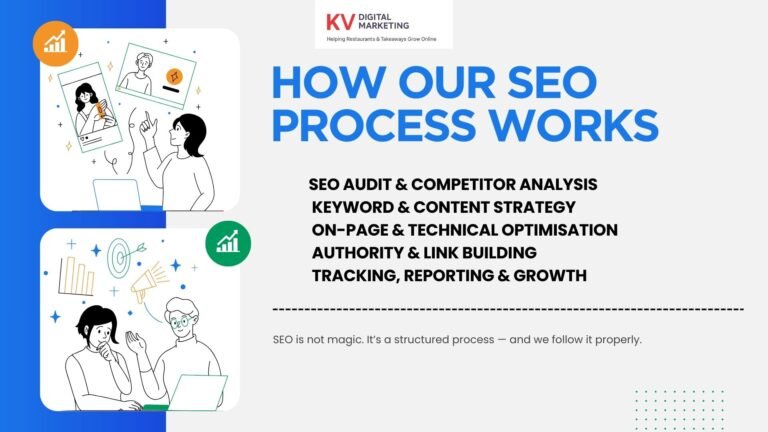 SEO Agency Edinburgh