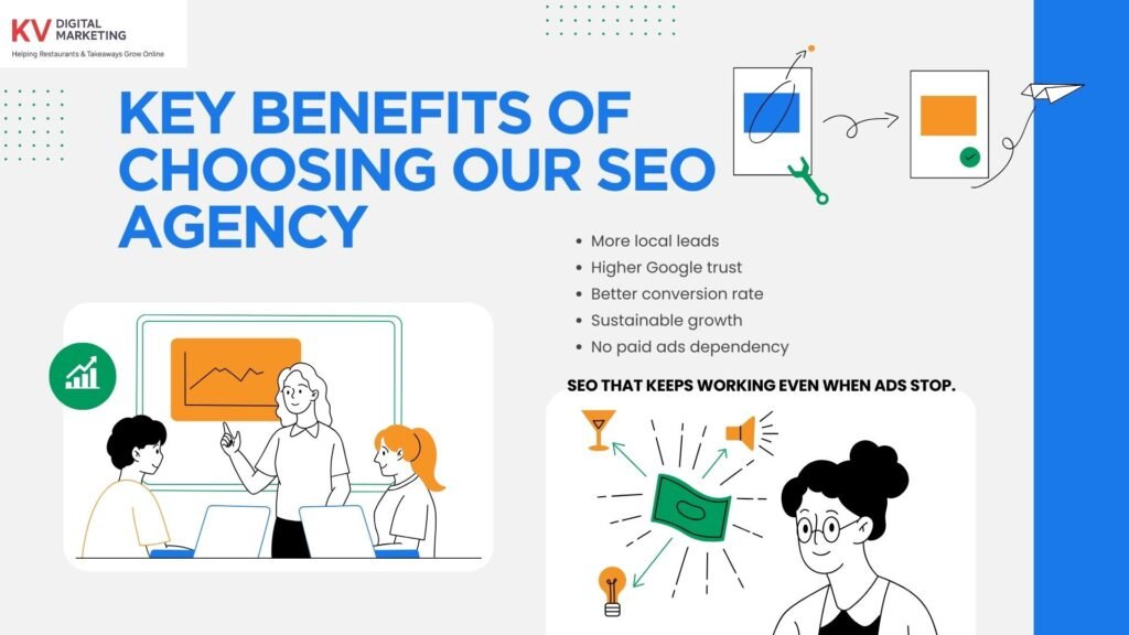 SEO Agency Edinburgh